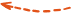 Right Arrow